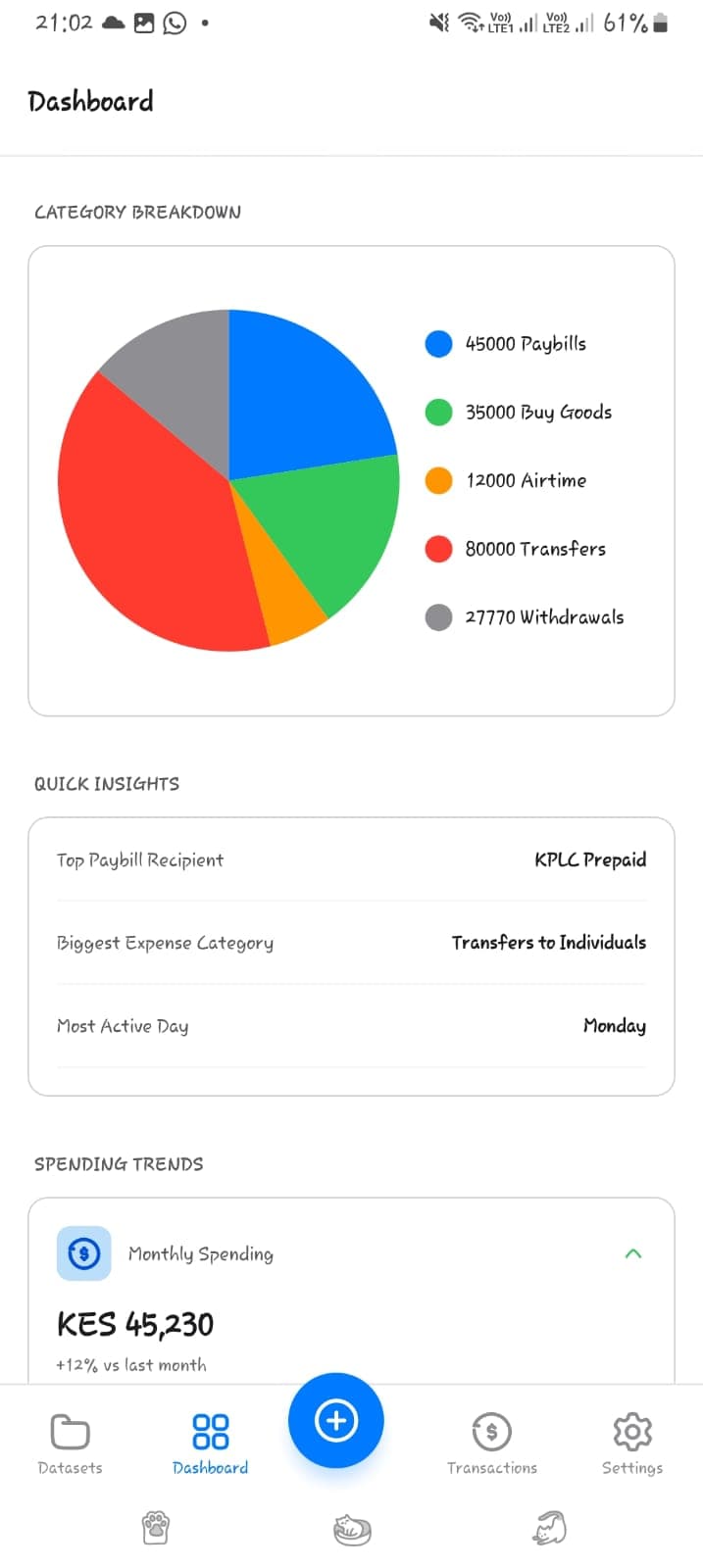 Mtrack – Personal Finance & Mpesa Insights App screenshot 2