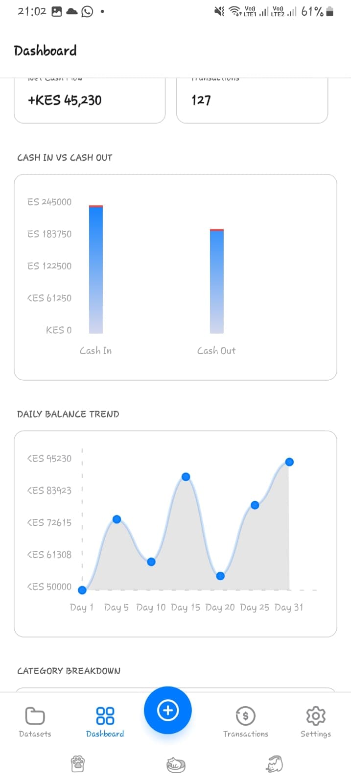 Mtrack – Personal Finance & Mpesa Insights App screenshot 3