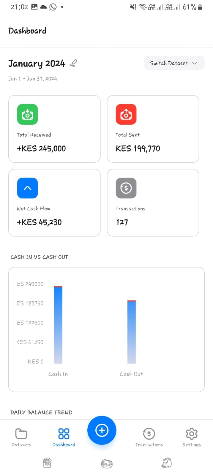 Mtrack – Personal Finance & Mpesa Insights App screenshot 1